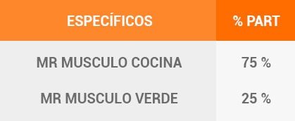 tablas_perfectstore_mrmusculo-min