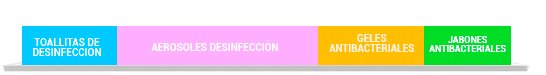 tabla5