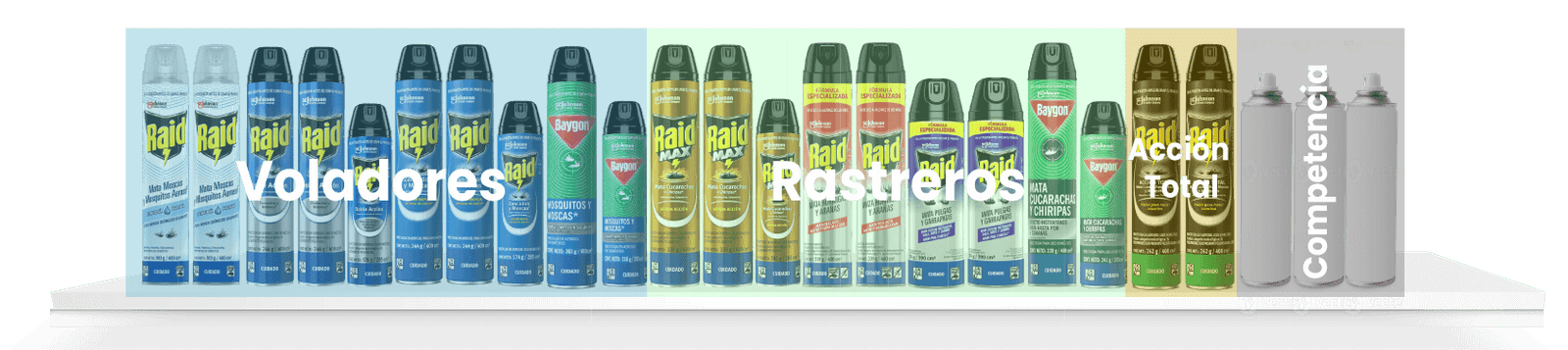 Lineamientos-de-exhibicion-insecticidas-11